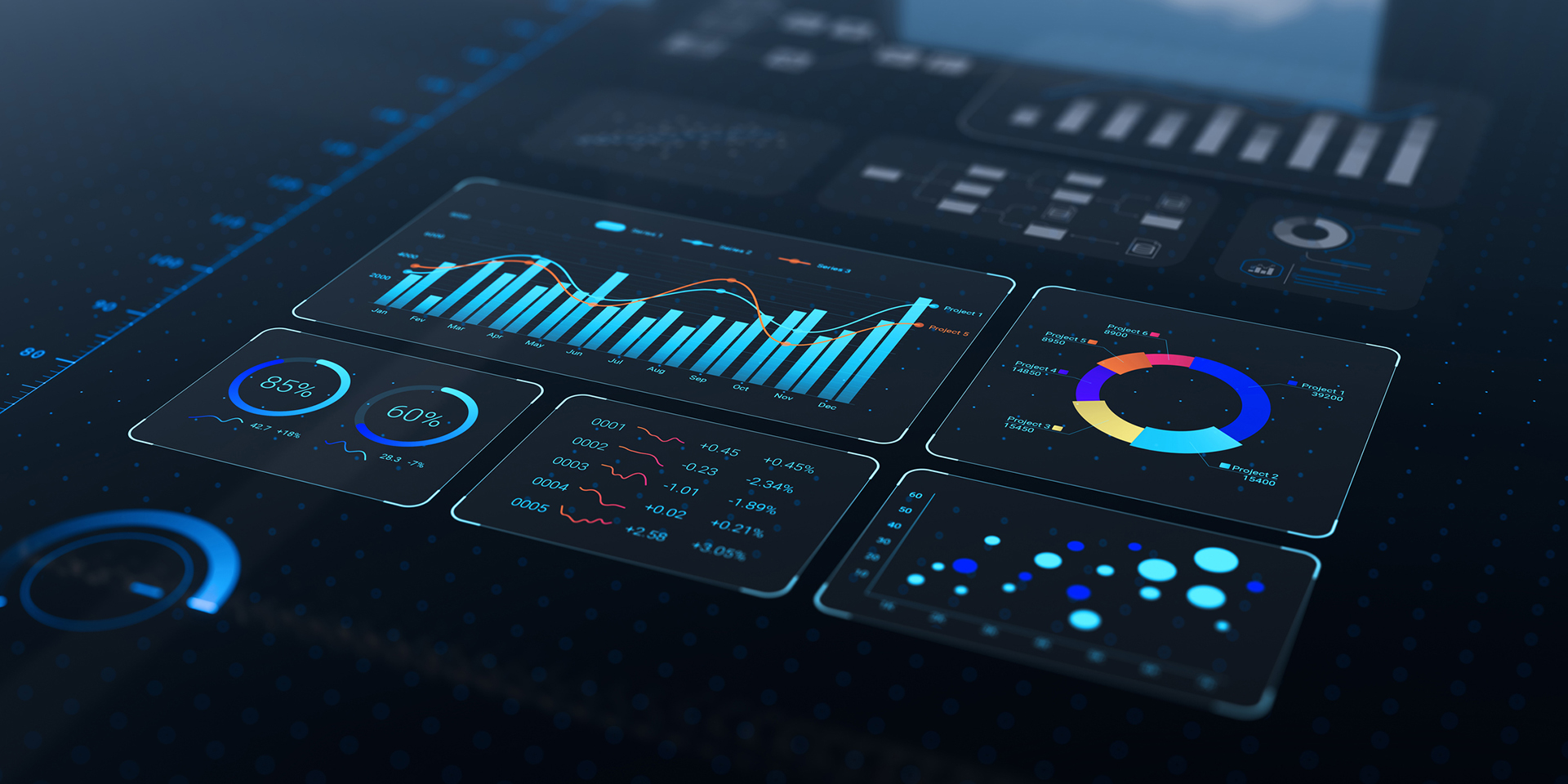 Screenshot of GrandCentral customizable dashboard showing widgets and real-time data.